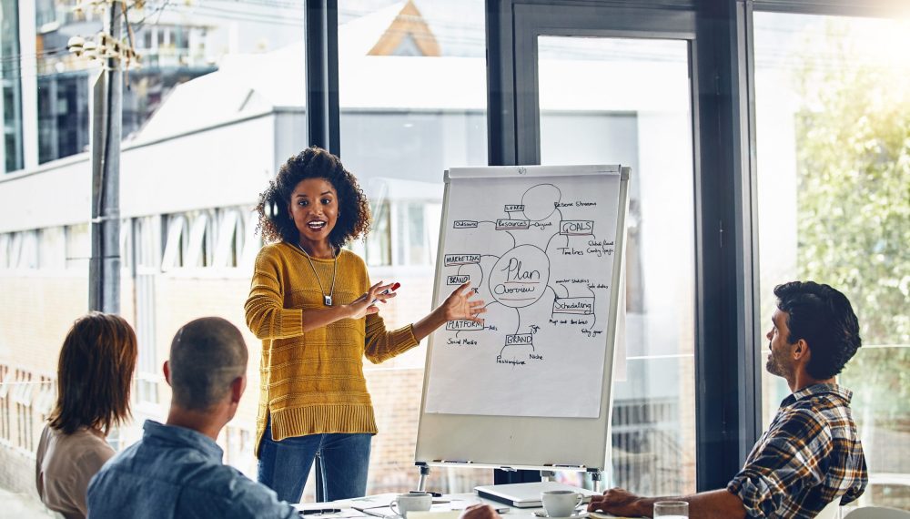 Whiteboard,,Woman,And,Brainstorm,In,Boardroom,,Idea,And,Strategy,For Whiteboard,,Woman,And,Brainstorm,In,Boardroom,,Idea,And,Strategy,For