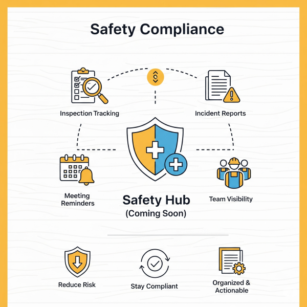 Safety Hub