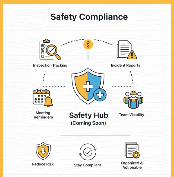 Safety Hub