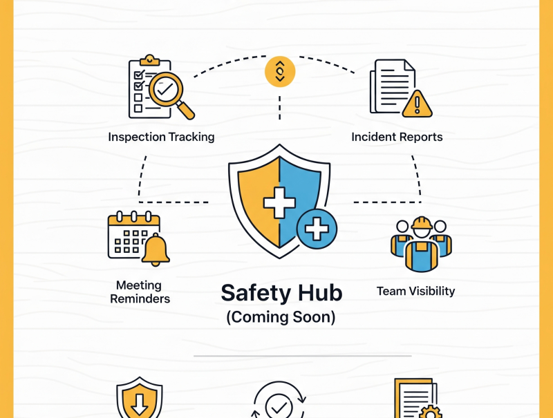Safety Hub